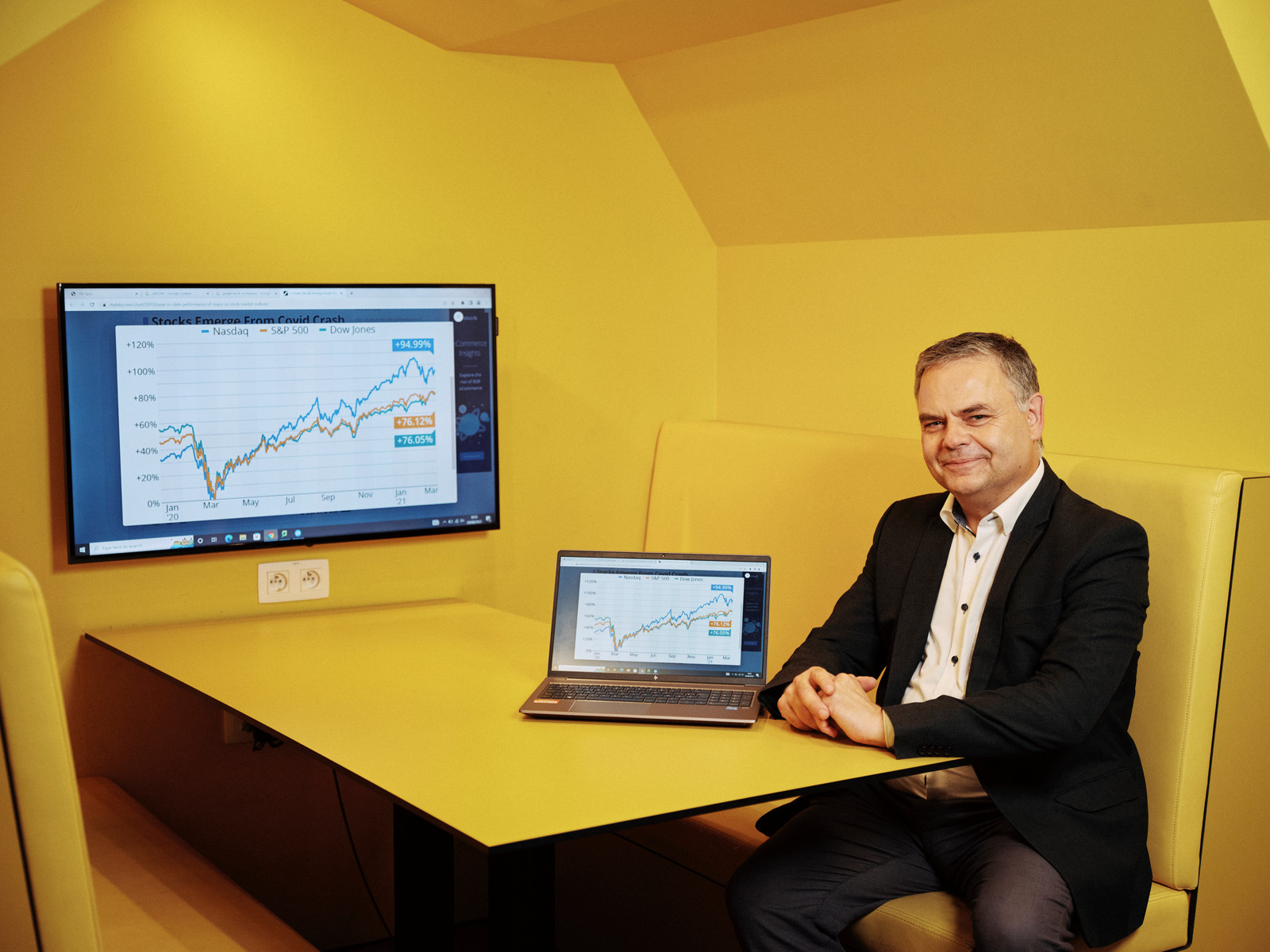 Beleggingstips van expert Pascal Paepen ‘Als de wereld lijkt te