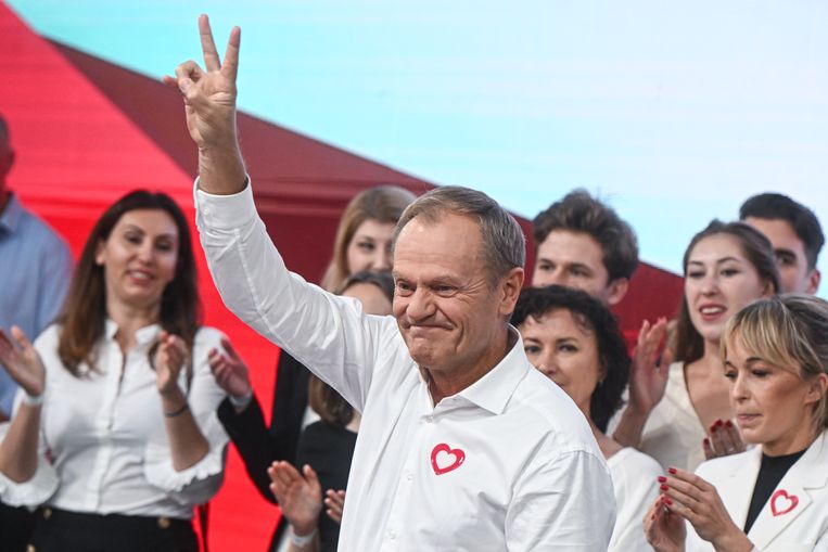What do the Polish elections teach us?