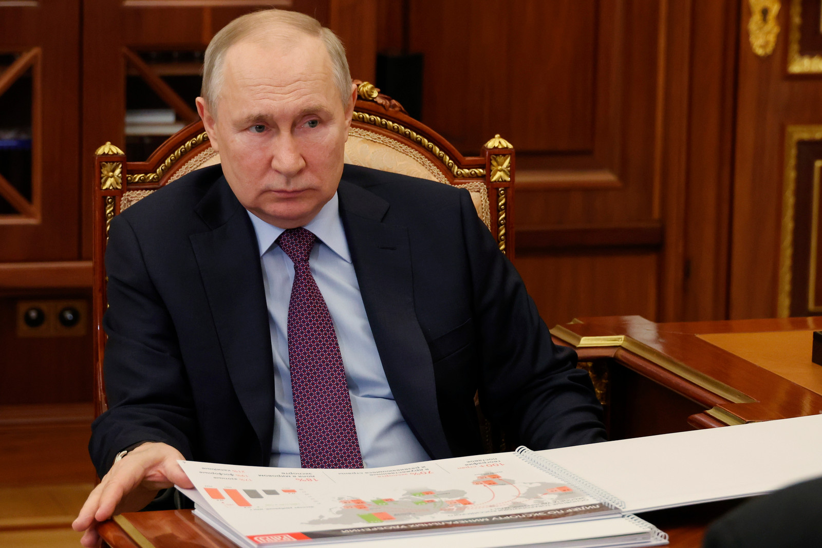 is-poetin-ziek-de-speculatie-over-de-gezondheid-van-de-russische